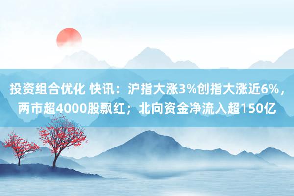 投资组合优化 快讯：沪指大涨3%创指大涨近6%，两市超4000股飘红；北向资金净流入超150亿